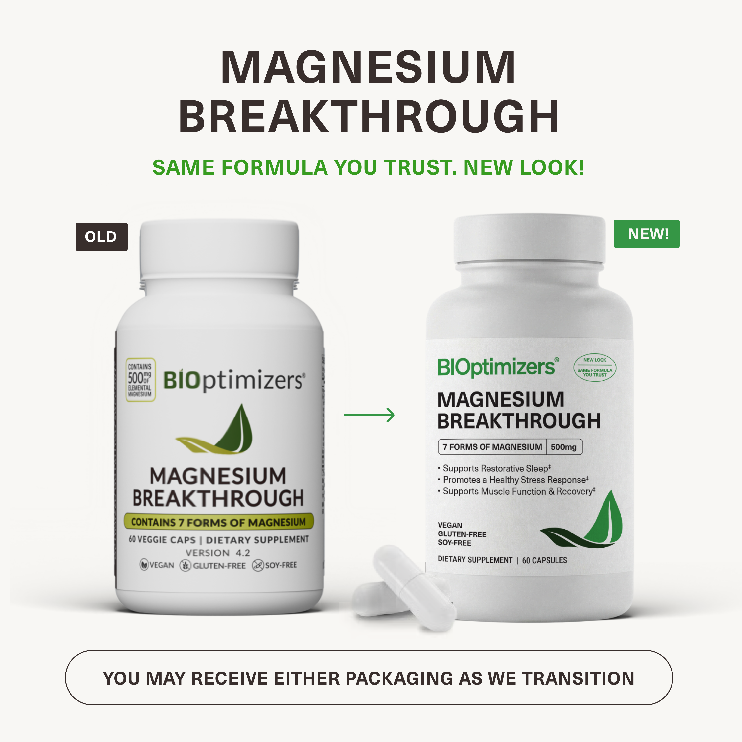 BiOptimizers Magnesium Breakthrough – bottle and packaging