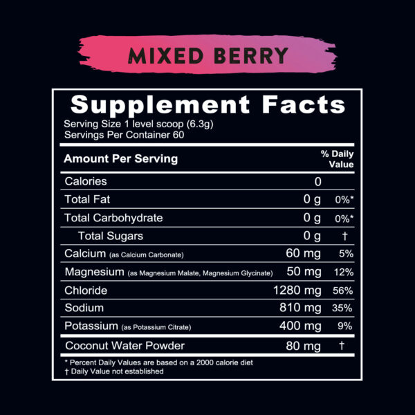 Re-Lyte® Hydration / Mixed Berry