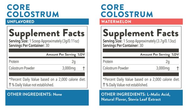 Equip Core Colostrum Unflavoured